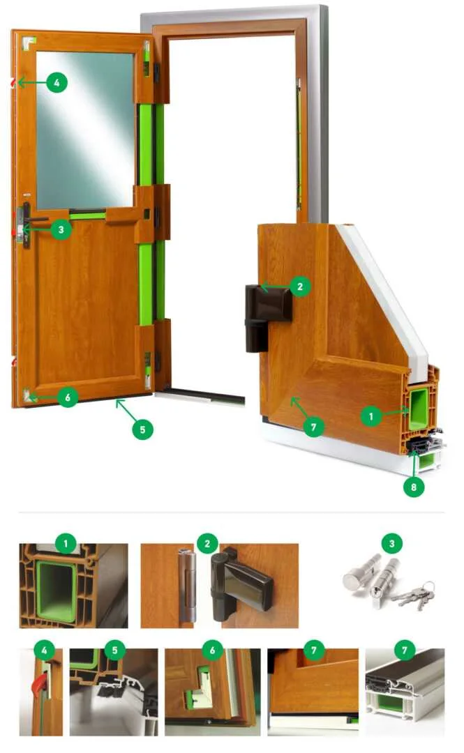 AD-120 pvc door system supplied by ViknoPlus
